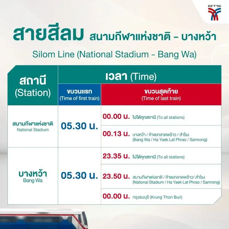Bangkok BTS Silom Line Timetable